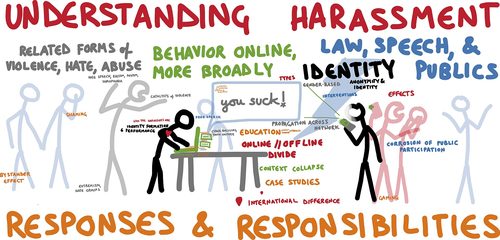 online harassment